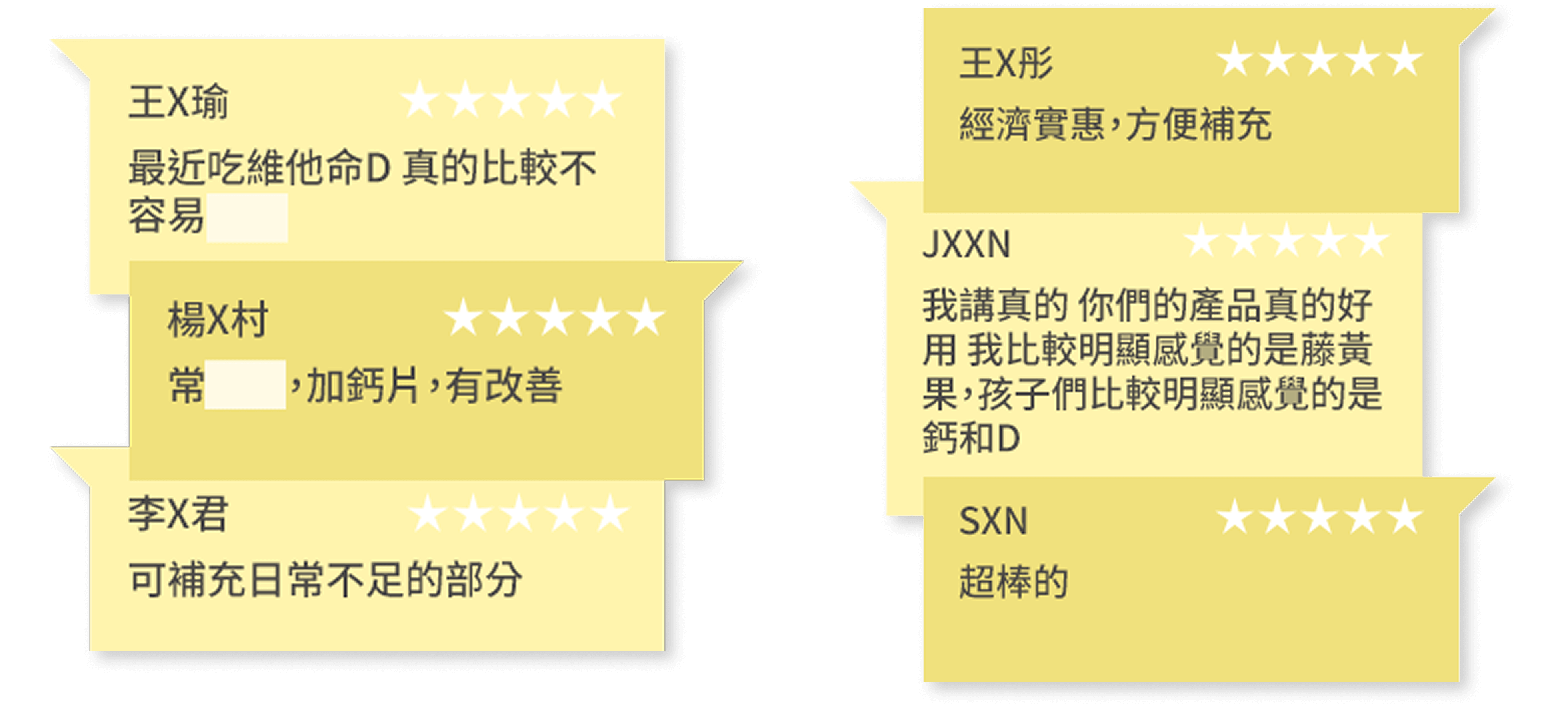 豐傑蕎麥維生素D，獲得顧客95%滿意度