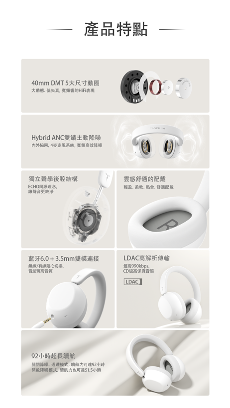 TANCHJIM RITA 藍牙頭戴式耳機