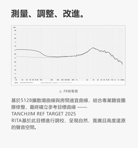 TANCHJIM RITA 藍牙頭戴式耳機