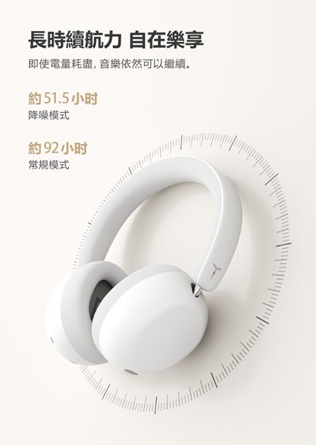 TANCHJIM RITA 藍牙頭戴式耳機