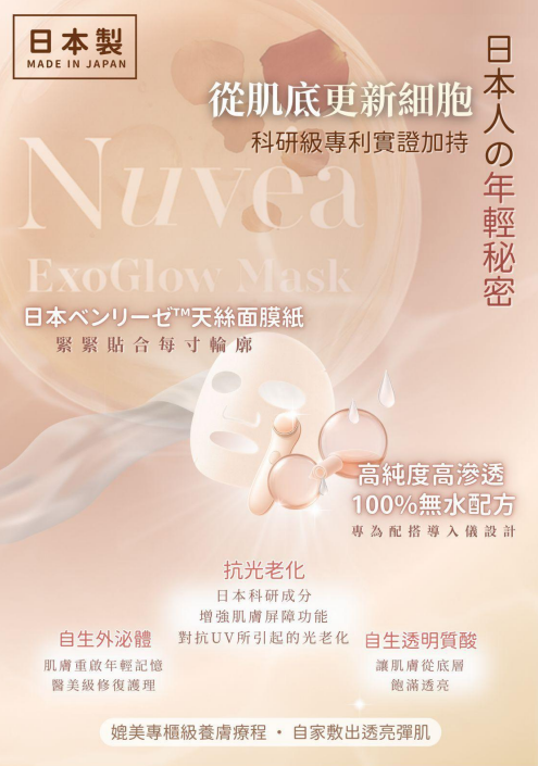 Nuvéa ExoGlow Mask 2in1 精華注滲面膜（1盒/5片 ）