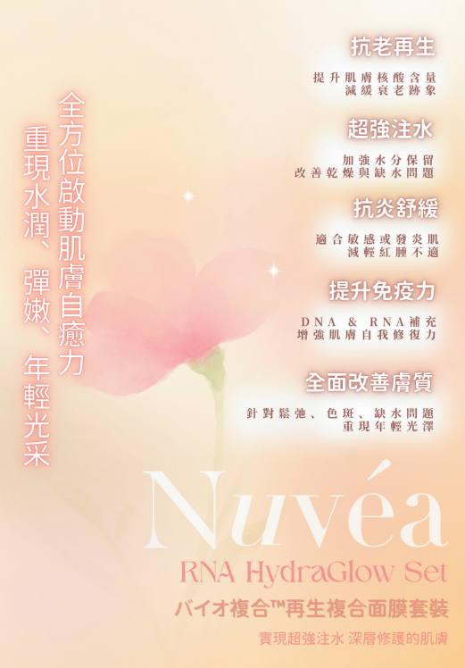 Nuvéa RNA HydraGlow Set 再生複合套裝（6支精華+6片面膜）