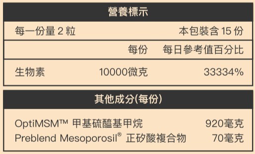 D&G,D&G Nutrition,FRC,女性養髮,髮絲豐盈,頭皮養護,髮絲強韌,日常補給,生物素,MSM,矽,保健膠囊,營養補充,頭髮 保健食品,生髮 藥,生髮 推薦,育髮 推薦,養髮 食物,落髮 維他命,落髮 營養素,產後落髮,壓力落髮,休止期落髮,類PRP 育髮