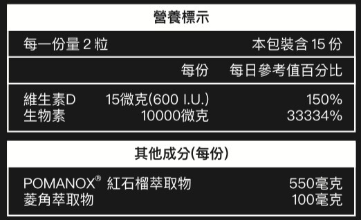 D&G,D&G Nutrition,MRC,男性養髮,頭皮保養,髮絲養護,日常補給,上班族保養,營養補充,生物素,維生素D,保健食品,育髮膠囊,生髮膠囊,頭髮 保健食品,生髮 藥,生髮 推薦,育髮 推薦,養髮 食物,落髮 維他命,落髮 營養素,產後落髮,壓力落髮,休止期落髮,類PRP 育髮,雄性禿,植髮