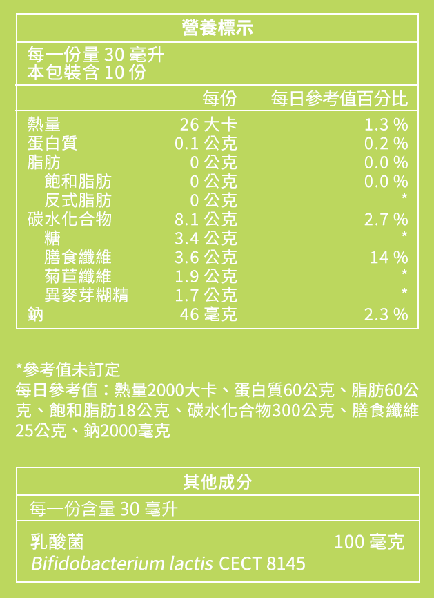 D&G,D&G Nutrition,光茵樂活,醋覓,聯名,梅有酵順暢飲,梅有酵,順暢飲,酵素飲,青梅,蔬果酵素,膳食纖維,菊苣纖維,乳酸菌,高纖,排空,外食,久坐,代謝差,體重管理,飲控,排便困擾,便祕,消化不良,排便不順,脹氣,促進排便,促進腸胃蠕動,促進新陳代謝,消化,調整體質,酸性體質,SOD-Like,體內環保,抗氧化