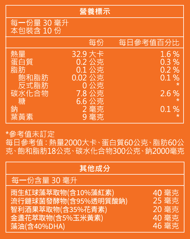 D&G,D&G Nutrition,喝的葉黃素,潤眸葉黃素飲,潤眸飲,保健飲品 推薦,葉黃素 推薦,藻紅素,葉黃素,玉米黃素,花青素,DHA,玻尿酸,雨生紅球藻,金盞花萃取物,智利酒果,藻油,阿拉伯糖,DHA 眼睛,護眼,蝦紅素,素食 蝦紅素,口服玻尿酸 眼睛,高純度玻尿酸,乾眼症,3C症候群,乾眼,眼睛乾澀