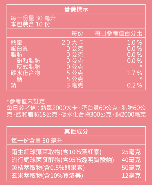 D&G,D&G Nutrition,光茵樂活,喝的玻尿酸,潤沢水光飲,潤沢飲,潤澤飲,保健飲品 推薦,玻尿酸 推薦,藻紅素,玻尿酸,賽洛美,熊果素,雨生紅球藻,越桔萃取物,玄米萃取物,阿拉伯糖,蝦紅素,素食 蝦紅素,口服玻尿酸 肌膚,高純度玻尿酸,保濕,鎖水,潤澤,肌膚水潤,肌膚彈性,玻尿酸飲,養顏美容,養顏飲,美顏飲