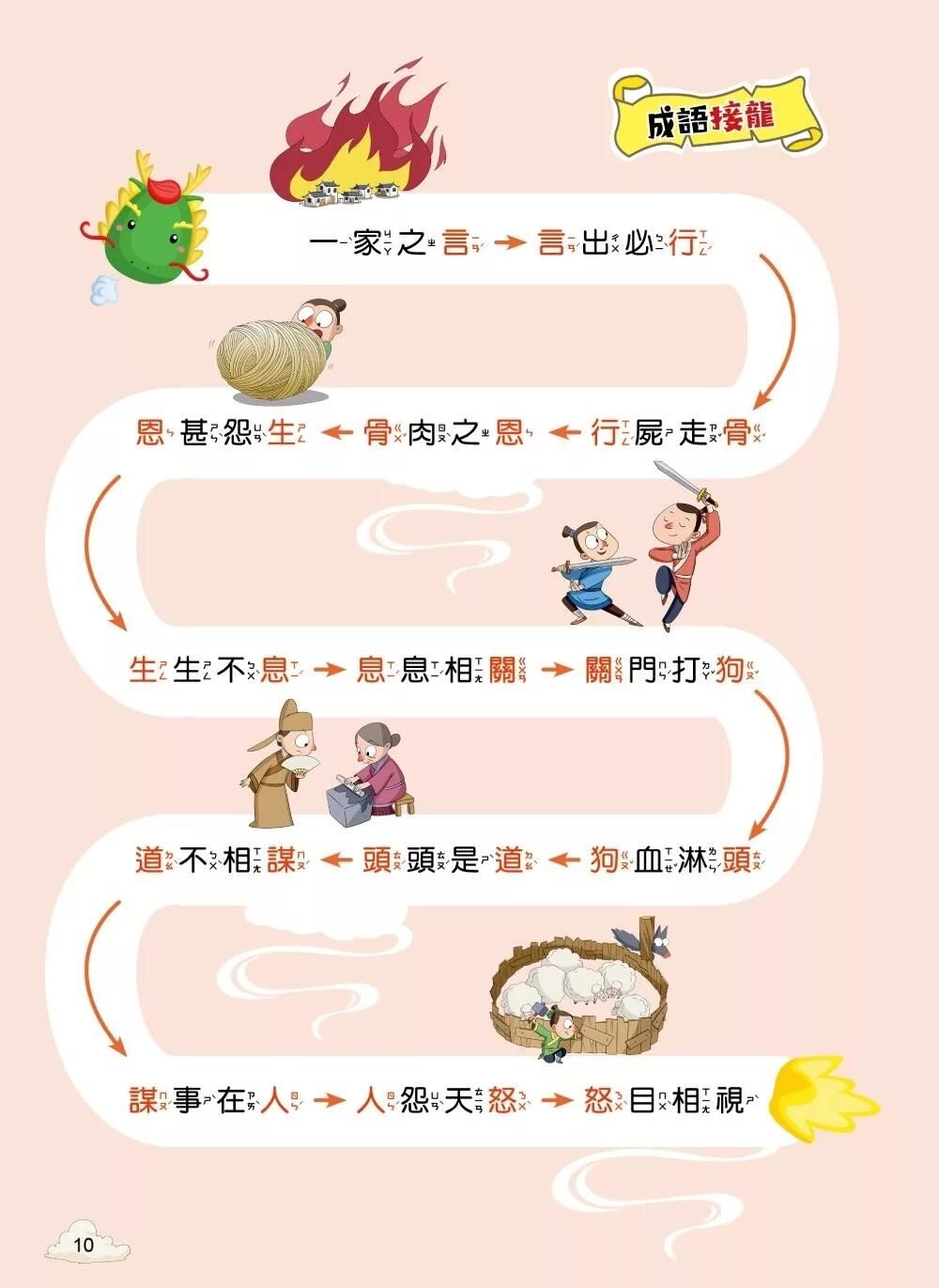 每天10分鐘超有趣的漫畫成語故事：品格勵志篇