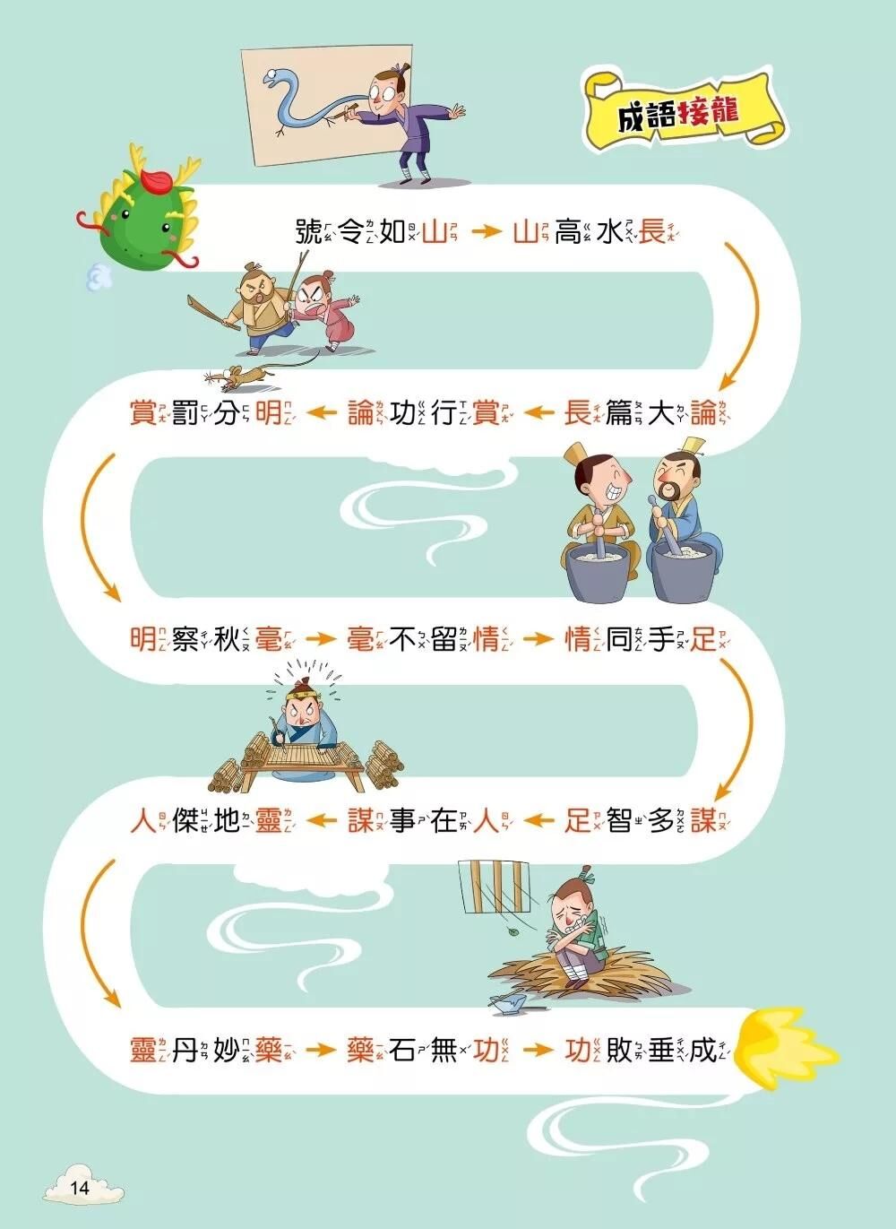 每天10分鐘超有趣的漫畫成語故事：智慧謀略篇