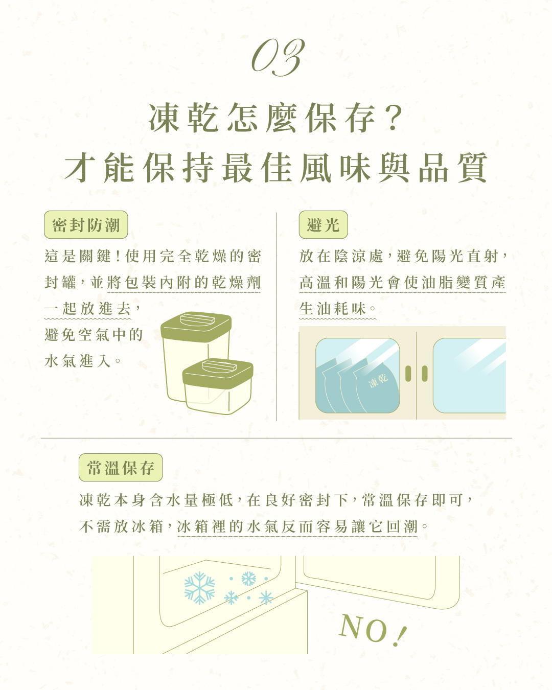凍乾保存重點：乾燥密封罐加乾燥劑防潮、陰涼避光避免油脂變質、密封良好可常溫保存不放冰箱，開封後盡快食用