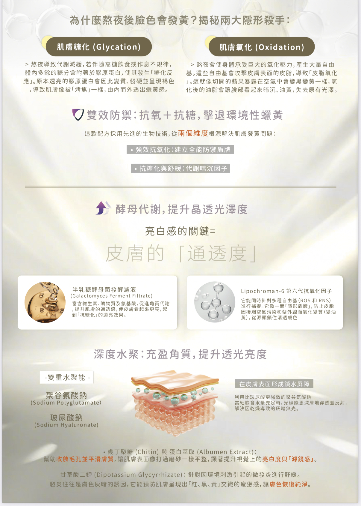 Pharmadex Bio-Ferment Brightening Mask 退黃亮白面膜