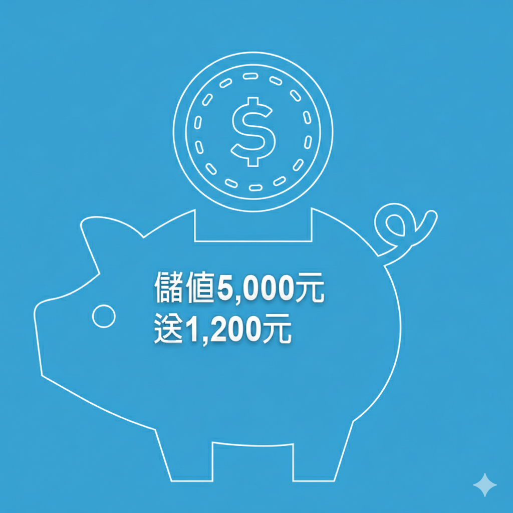 儲值寄豆；５０００元