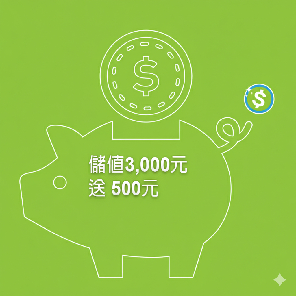 儲值寄豆；３０００元