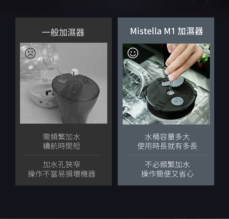 Mistella M1 與一般加濕器比較，外接水源設計提升續航力，操作更省心穩定