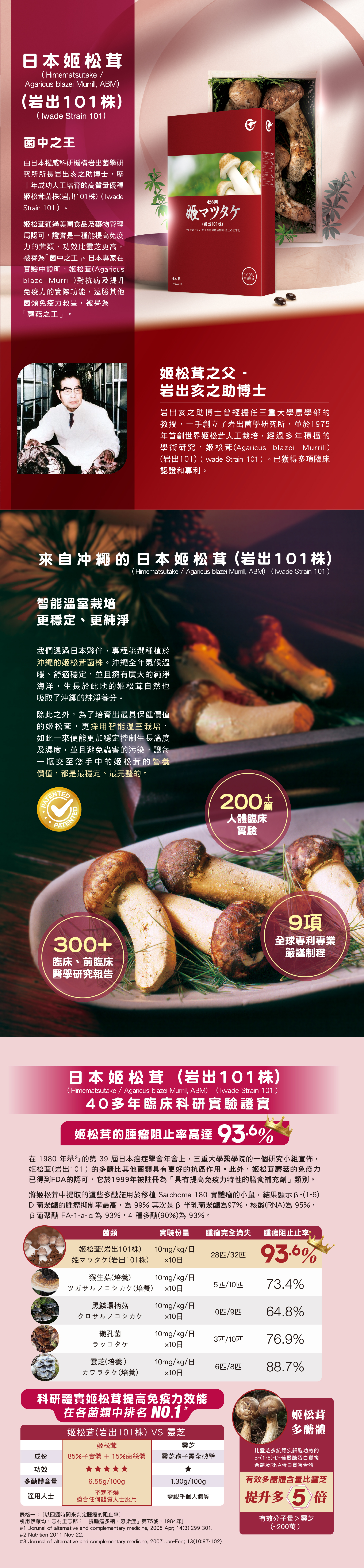 eefit,依飛,日本姬松茸,姬松茸,岩出101,依飛遠紅外