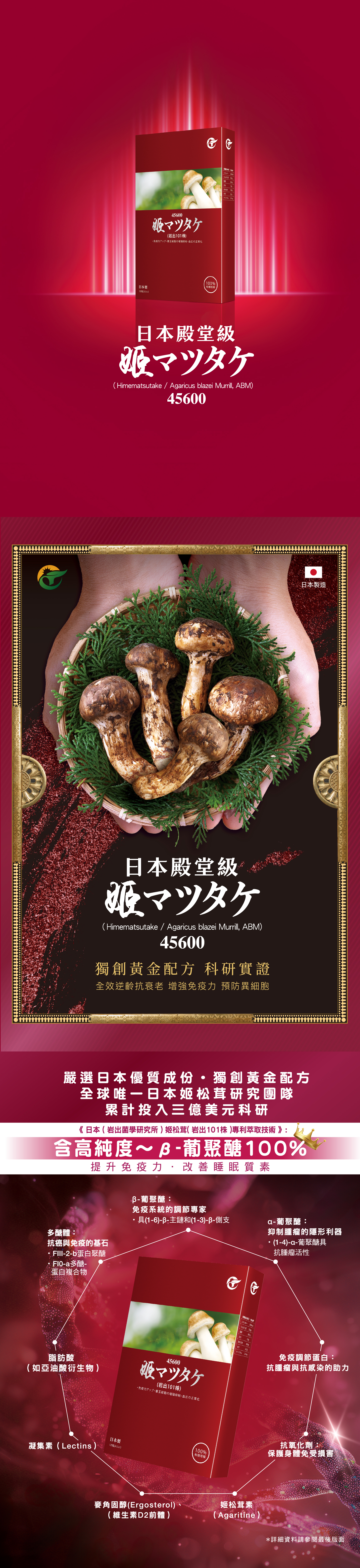 eefit,依飛,日本姬松茸,姬松茸,岩出101,依飛遠紅外