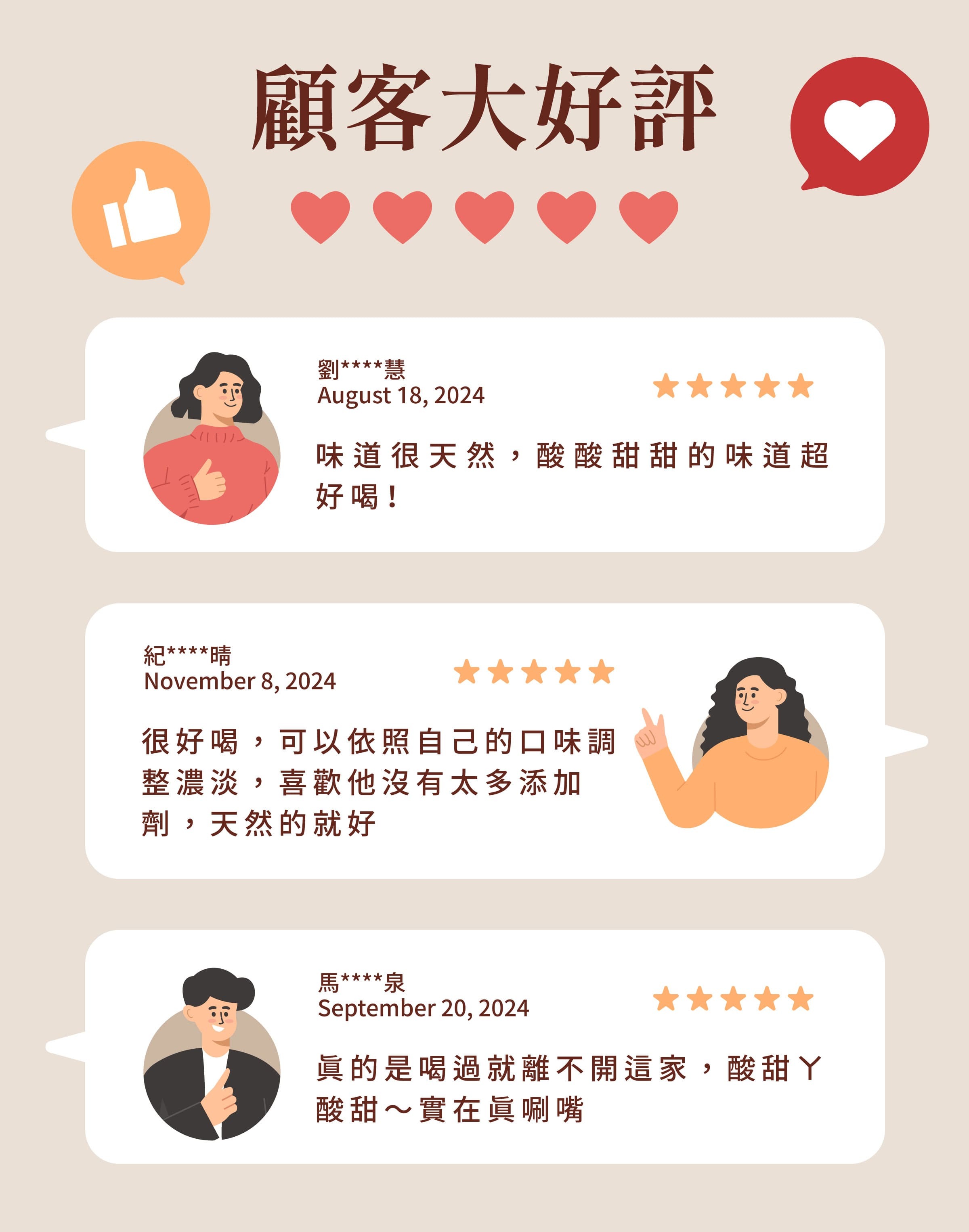 登義梅檸果乾水顧客評價