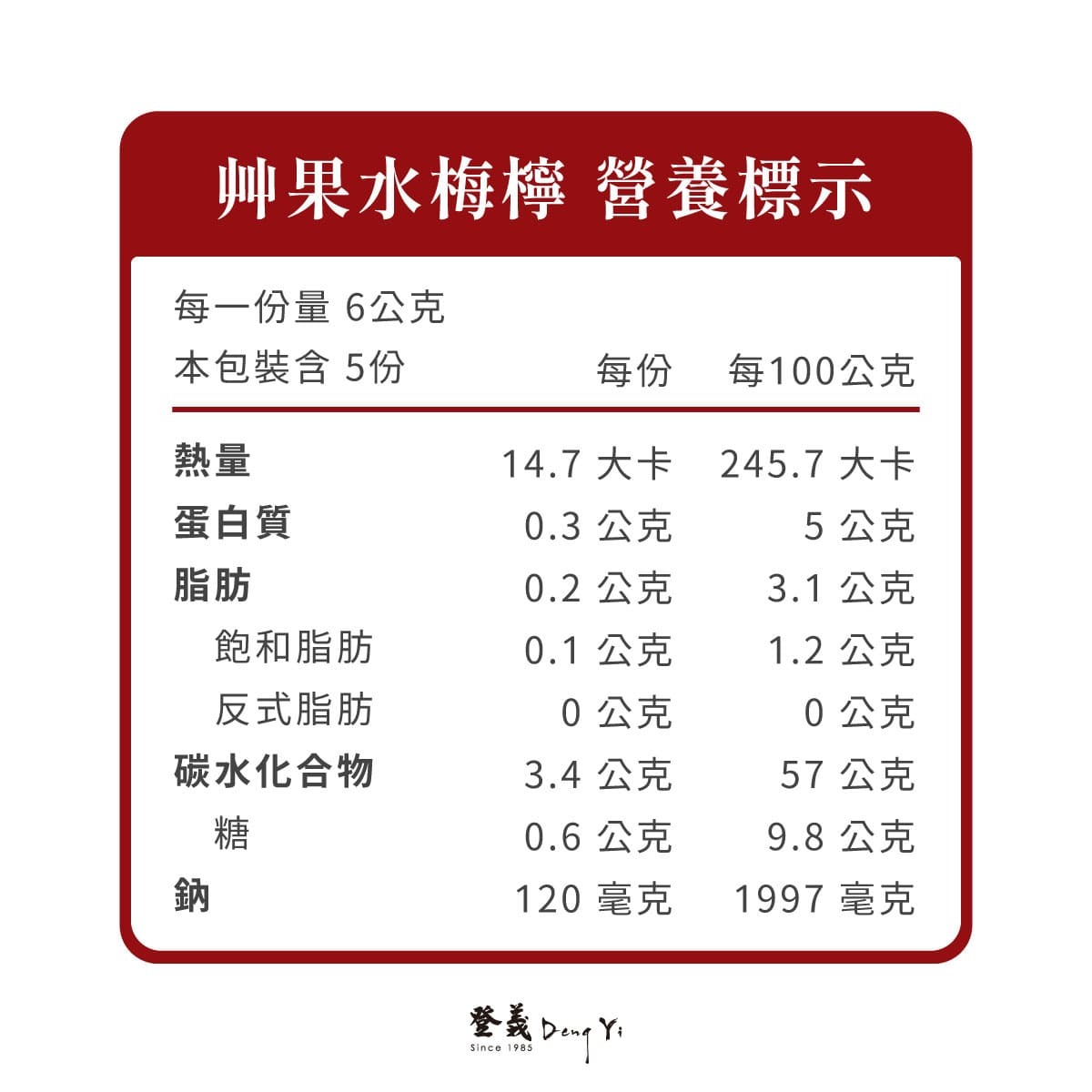 登義梅檸艸果水營養標示