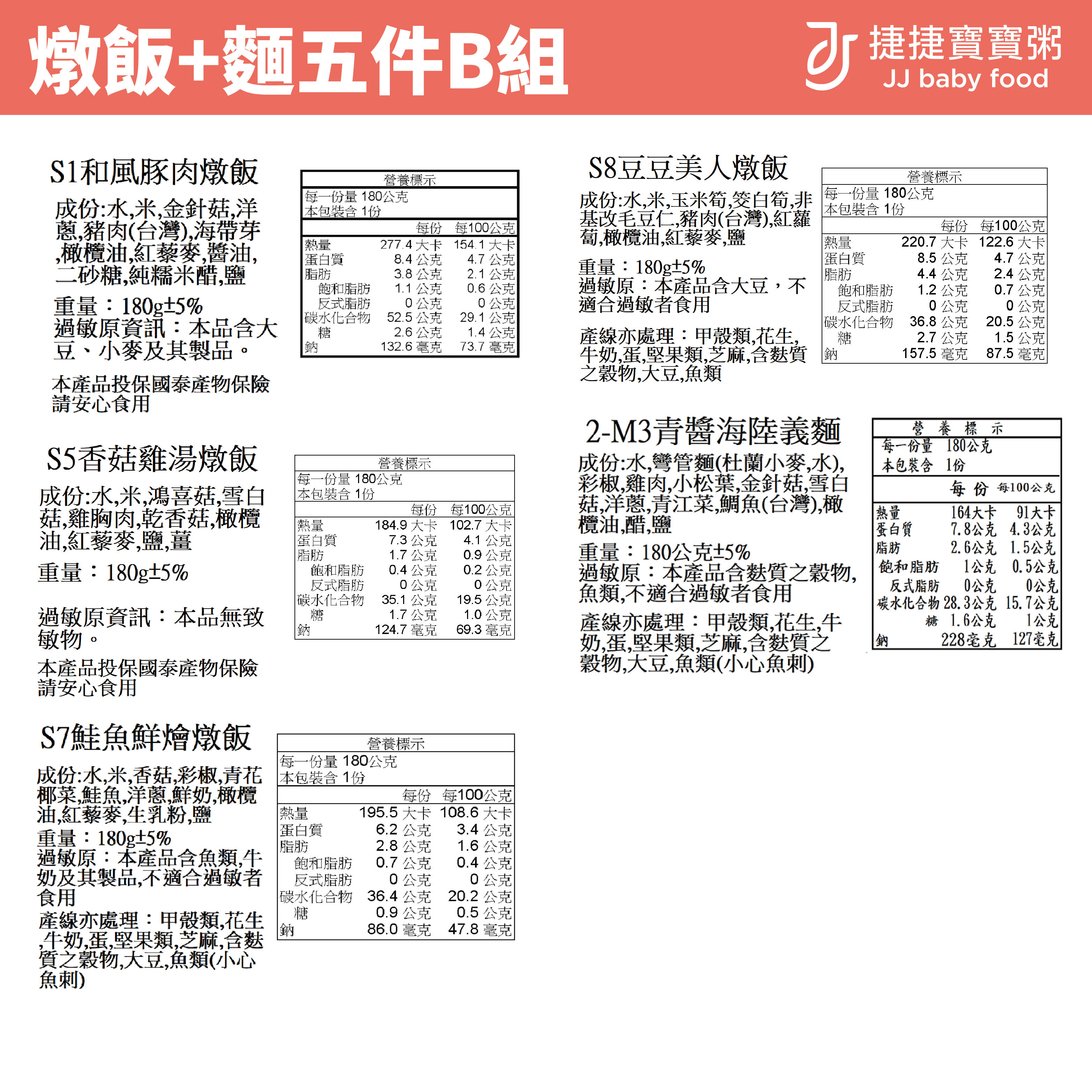 (新)寶寶副食品-G-S2-02B燉飯+麵五件B組(不含牛)
