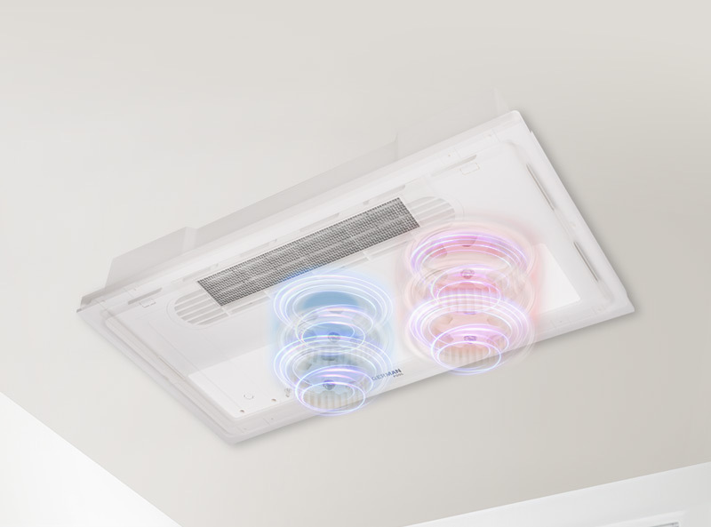 高效雙摩打系統(換氣/風扇)獨立運作