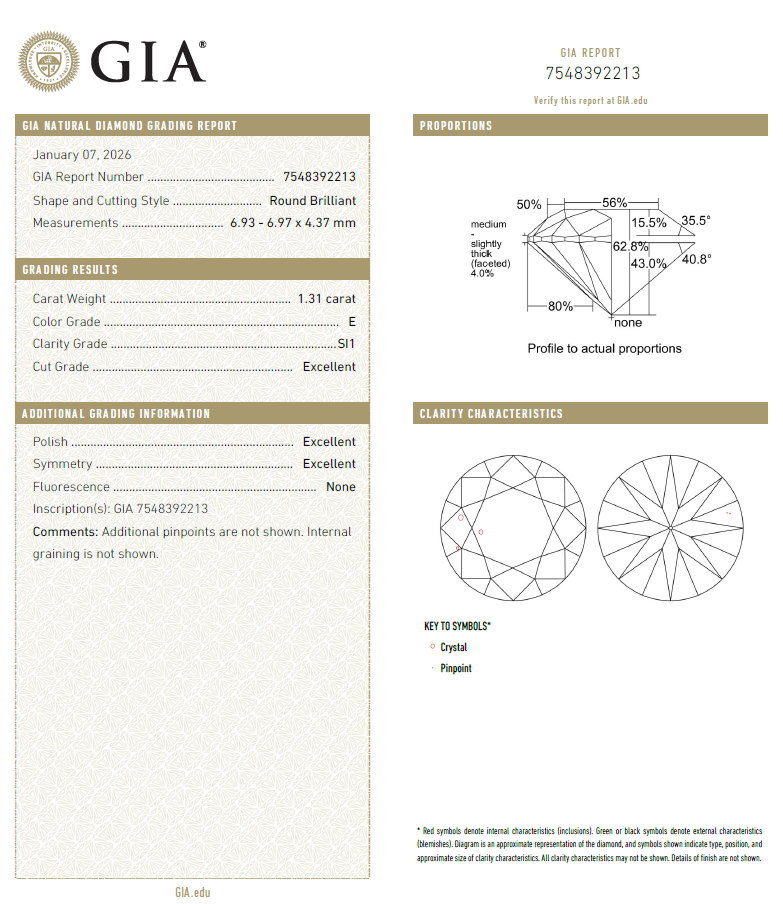 GIA鑽石 1.31 E SI1 3EX NON