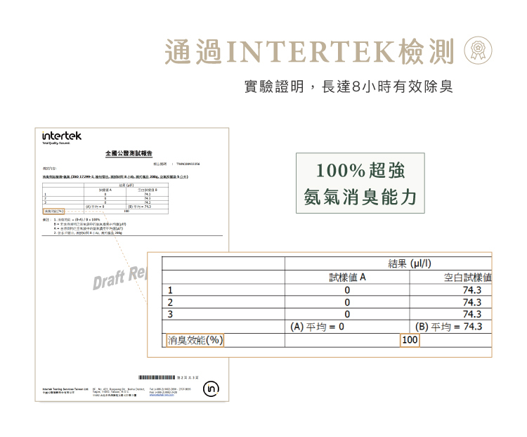 草恩通過intertek除臭有效認證