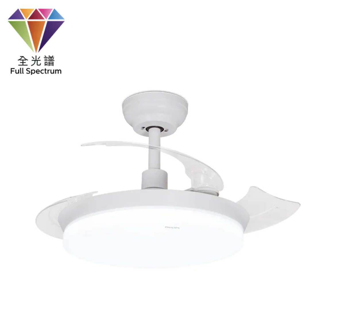 Philips FC510 DC摩打 風扇燈（白色）