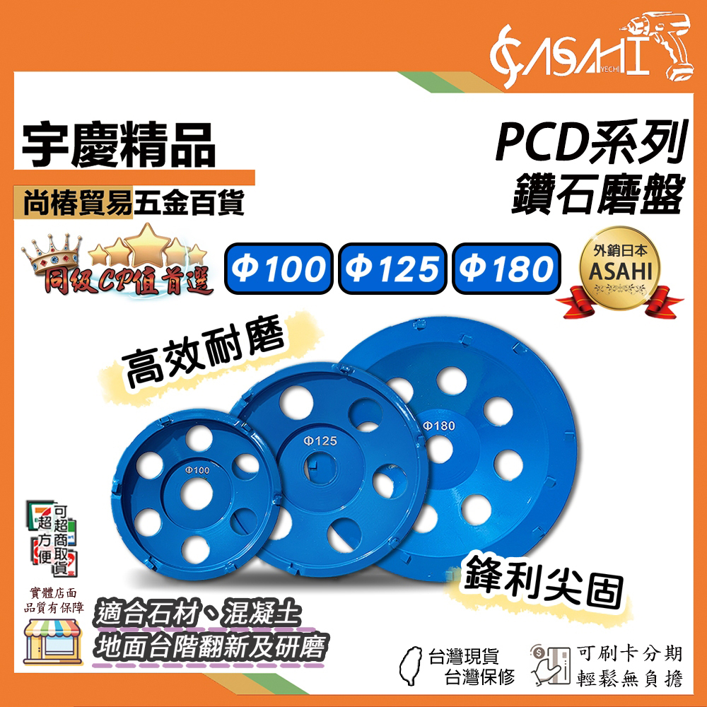 附發票｜PCD系列-鑽石磨盤｜Φ100~Φ180 鑽石磨輪 鑽石齒 磨盤尖角 圓角 鑽石磨片