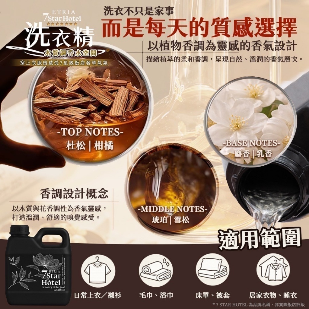 WSBB10494  專櫃大牌香氛平替款-高持香 7 Star Hotel 木質調香水洗衣露1350ML（現貨）
