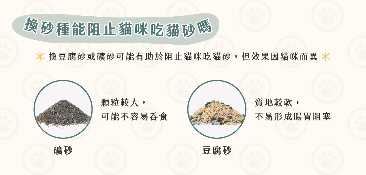 換砂的確有可能阻止貓咪吃貓砂，但實際效果因貓咪而異