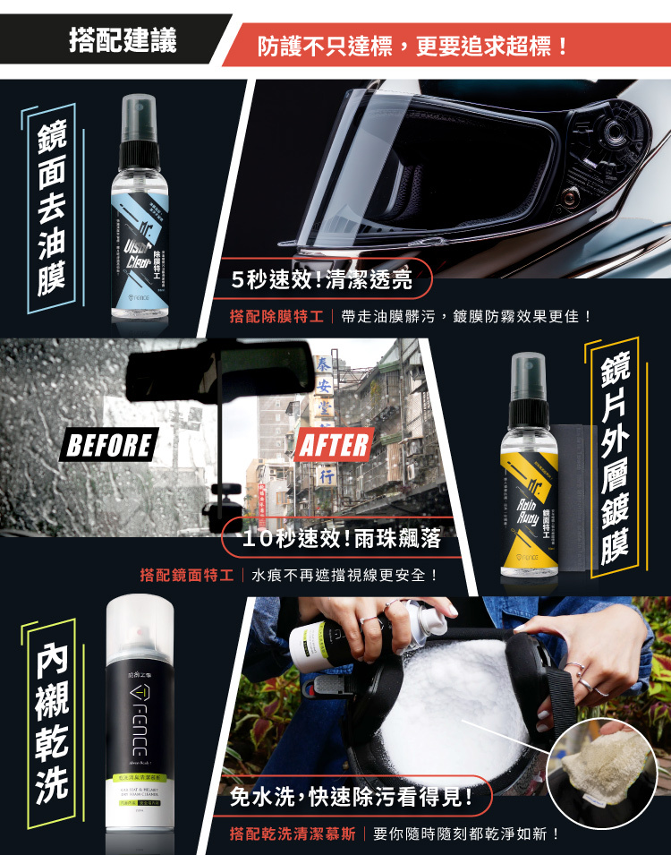 搭配建議產品推薦：去油膜、鏡片鍍膜、內襯乾洗