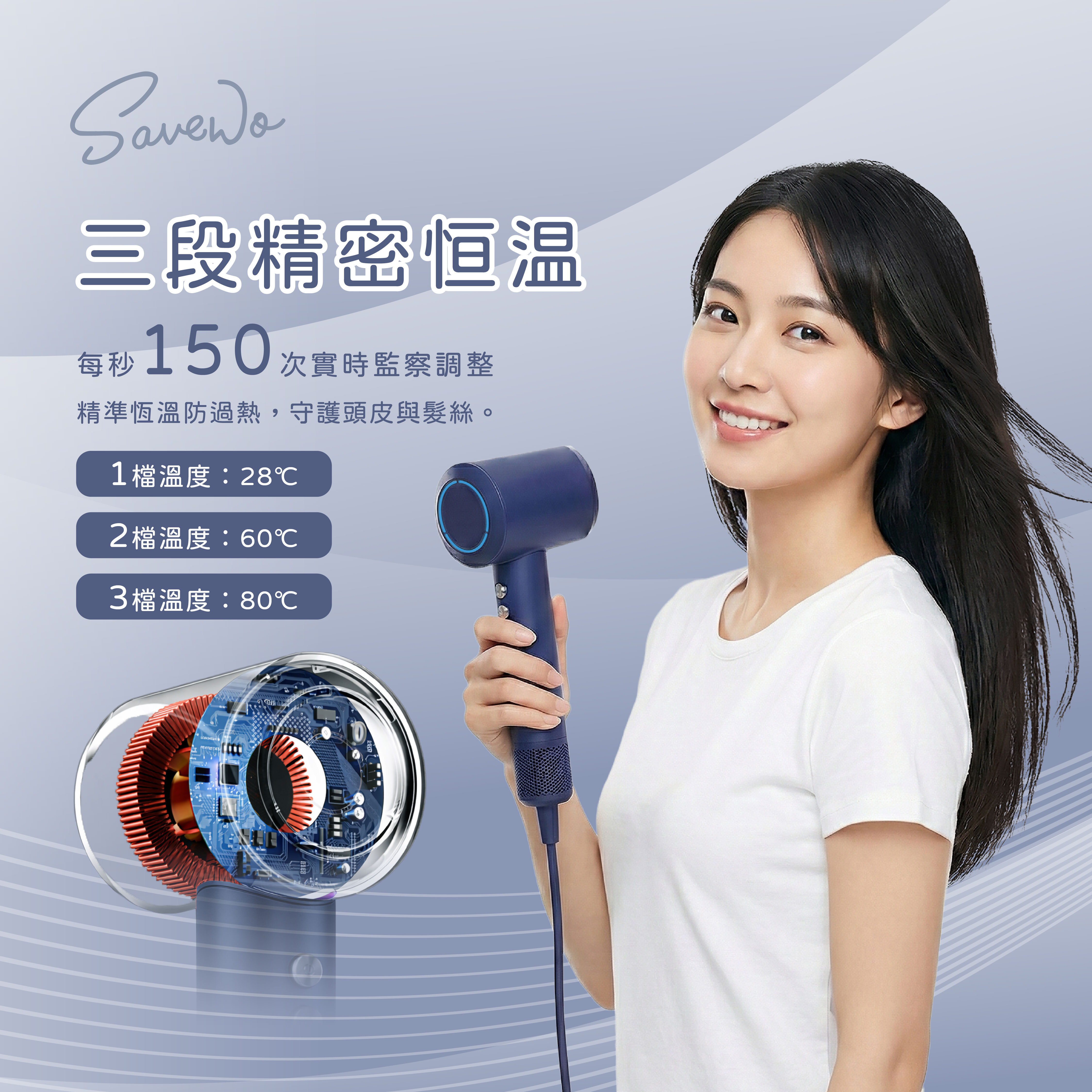 SAVEWO Airflow ProStyle Professional Ionic Hair Dryer AF-HD01