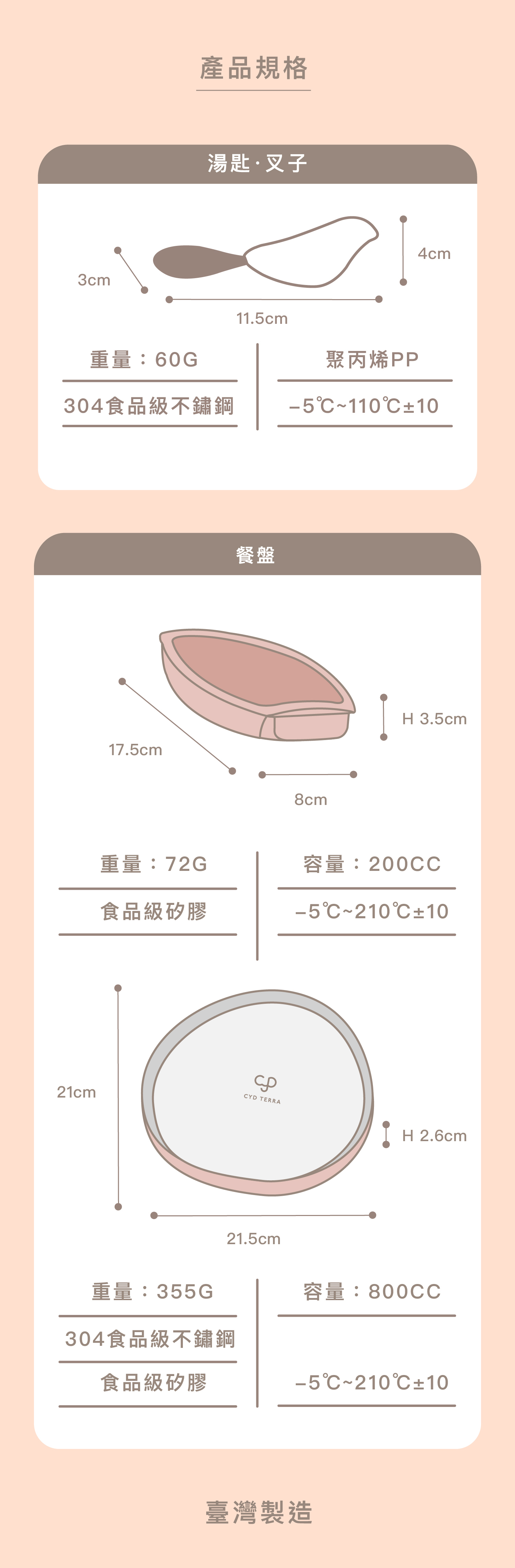 CYD TERRA 兒童餐盤規格清單:包含 800CC 大容量底盤與 200CC 分隔盤。底盤採用 304 食品級不鏽鋼與食品級矽膠,分隔盤為全矽膠材質,耐溫範圍 -5°C 至 210°C。尺寸精準標示:底盤 21.5cm x 21cm,分隔盤 17.5cm x 8cm。台灣製造高品質保證,可冷凍與高溫消毒。