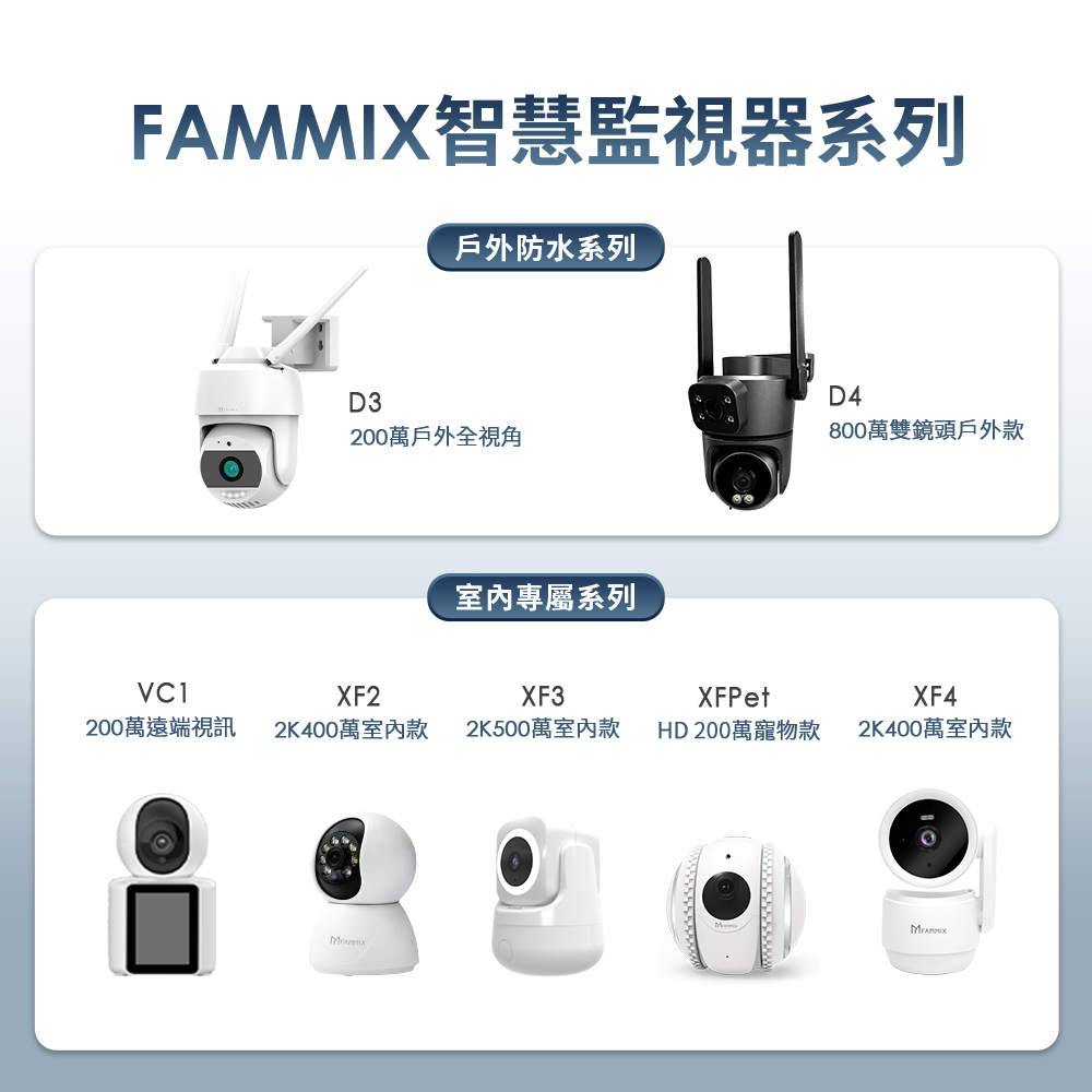FAMMIX菲米斯】800萬雙鏡頭全彩無線戶外監視攝影機D4(全彩夜視/IP65