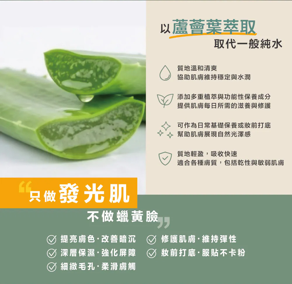 高濃度蘆薈葉萃取基底：取代一般純水，溫和保濕並強化肌膚屏障，改善暗沉與蠟黃感，細緻毛孔與膚觸