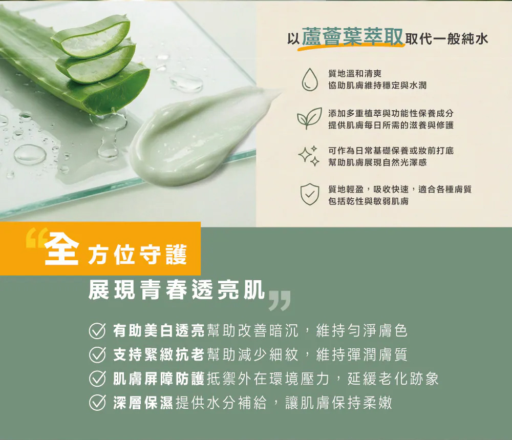 高濃度蘆薈葉萃取基底：取代純水配方，深層保濕並強化肌膚防禦力，改善膚色暗沉與延緩老化跡象