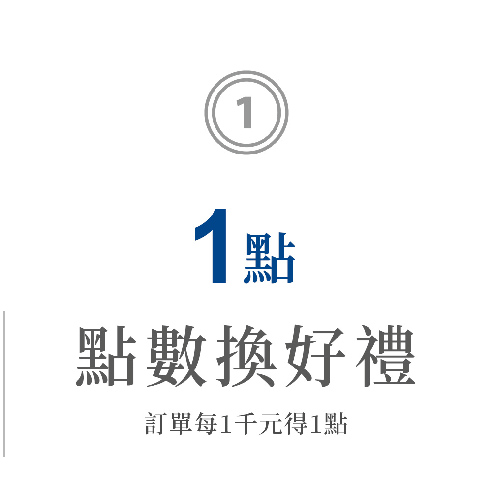 健康長行點數回饋消費積點免費兌換益生菌海藻鈣燕窩等好禮