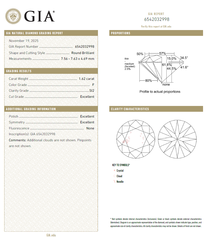 GIA鑽石 1.62 F SI2 3EX NON
