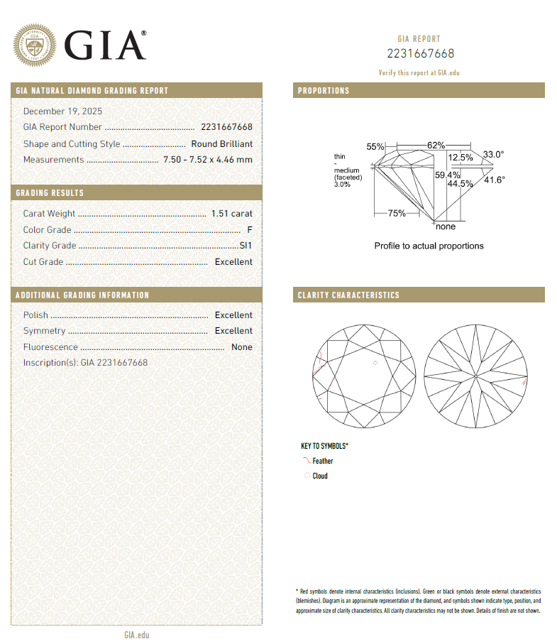 GIA鑽石 1.51 F SI1 3EX NON