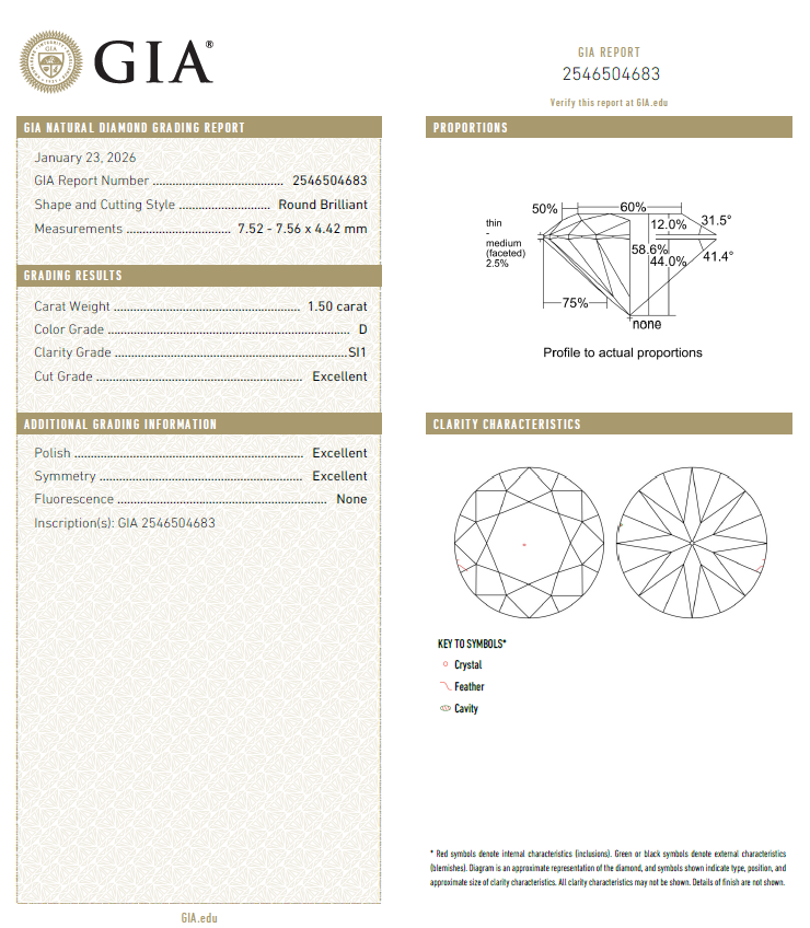 GIA鑽石 1.50 D SI1 3EX NON