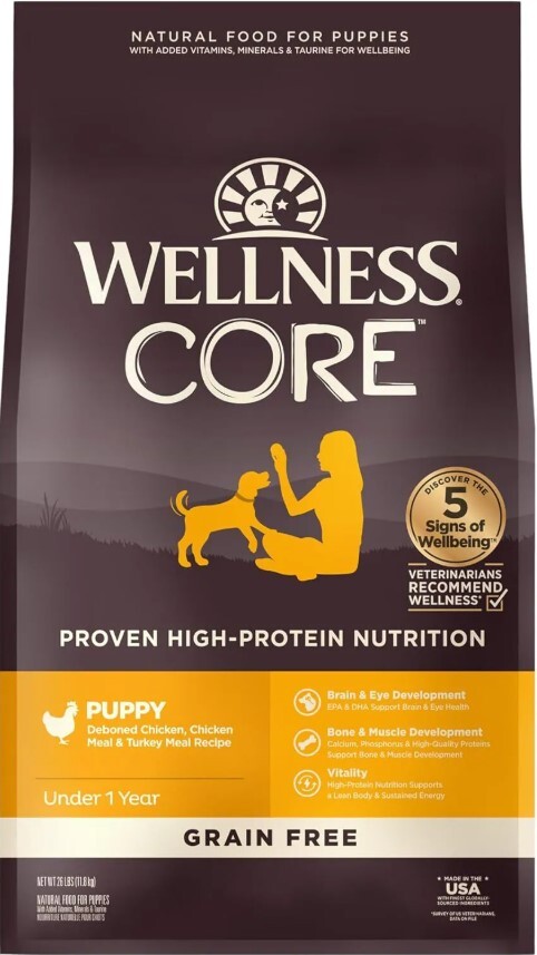 Wellness Core  幼犬成長配方﹙無穀物﹚4lb/12lb/26lb