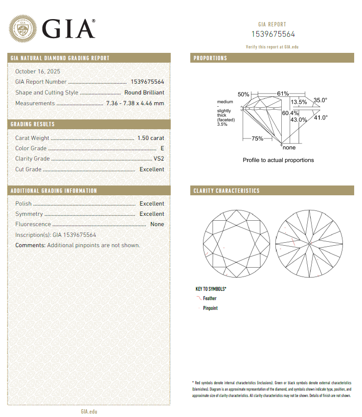 GIA鑽石 1.50 E VS2 3EX NON