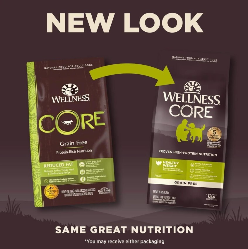 Wellness Core 體重管理配方﹙無穀物﹚4lb/12lb/24lb