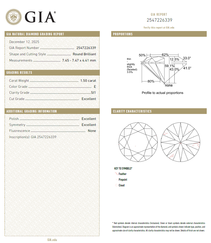 GIA鑽石 1.50 E SI1 3EX NON