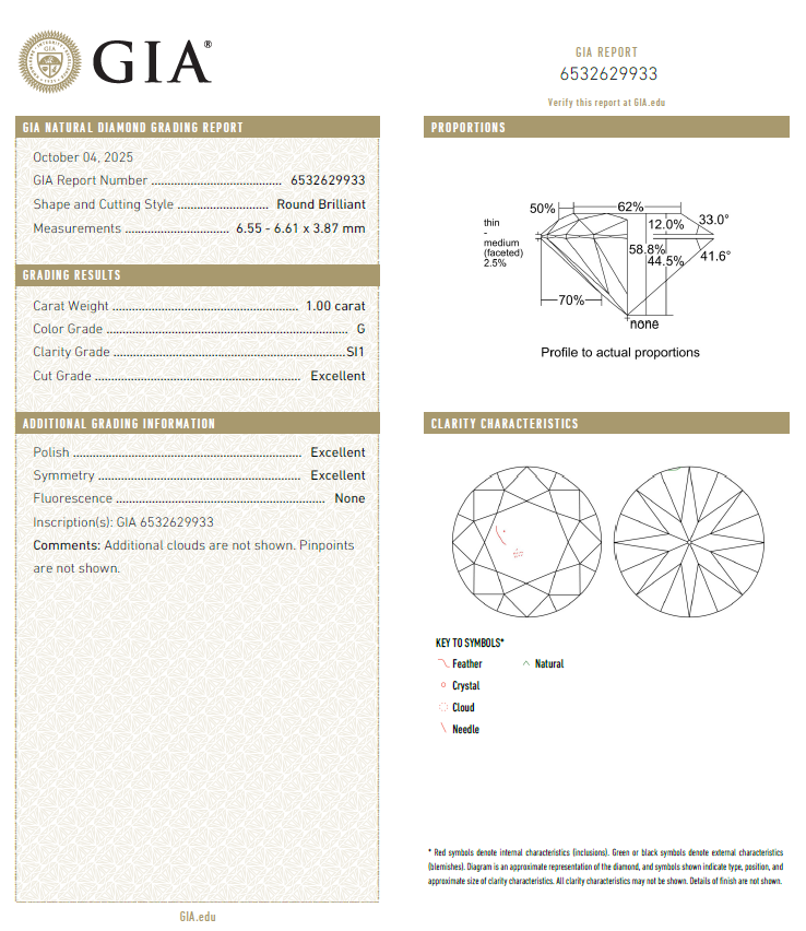 GIA鑽石 1.00 G SI1 3EX NON
