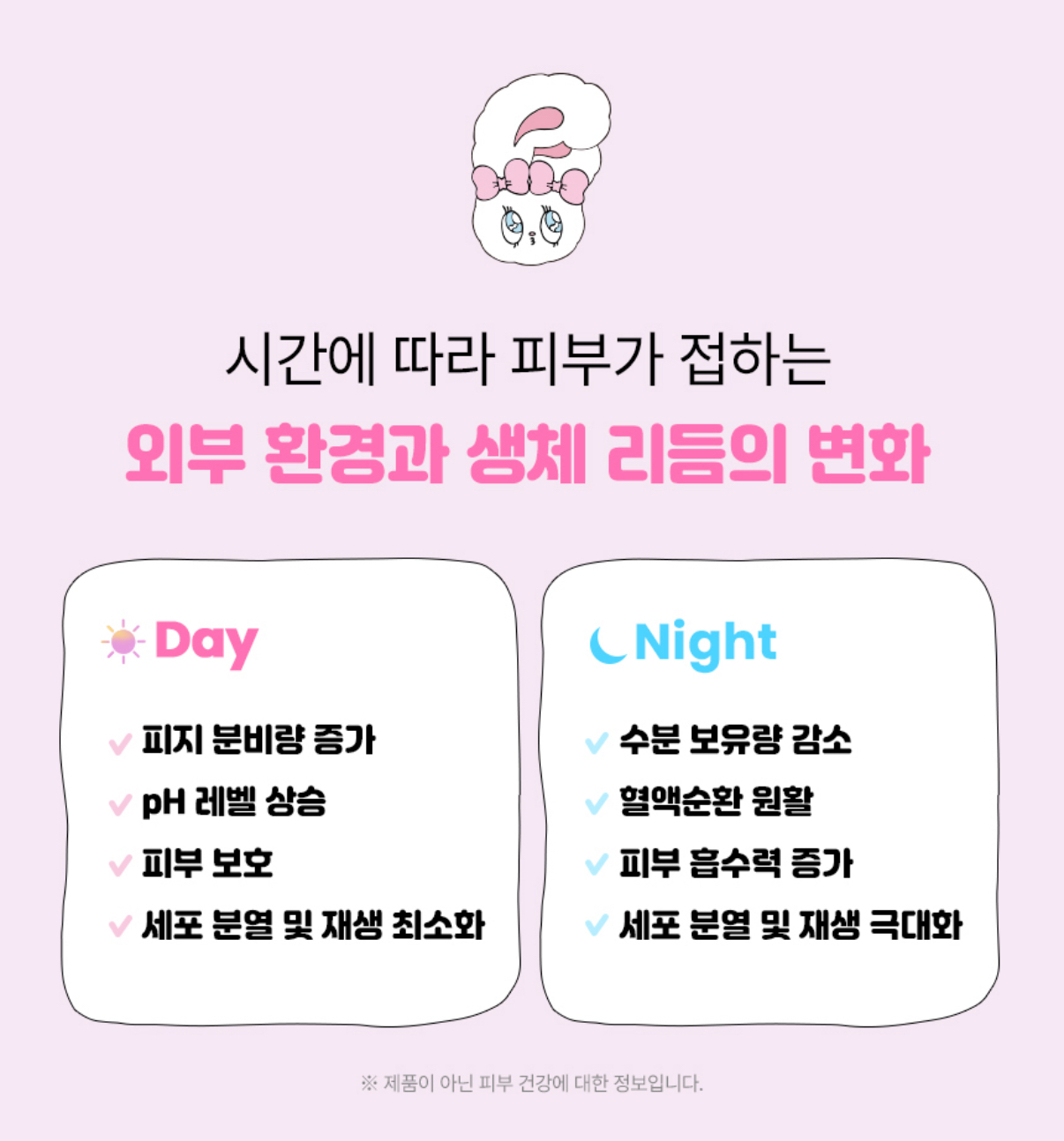 ilso - day nighy serum set