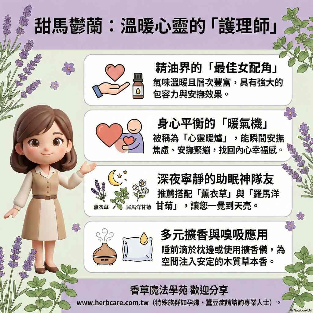 西班牙有機甜馬鬱蘭純精油