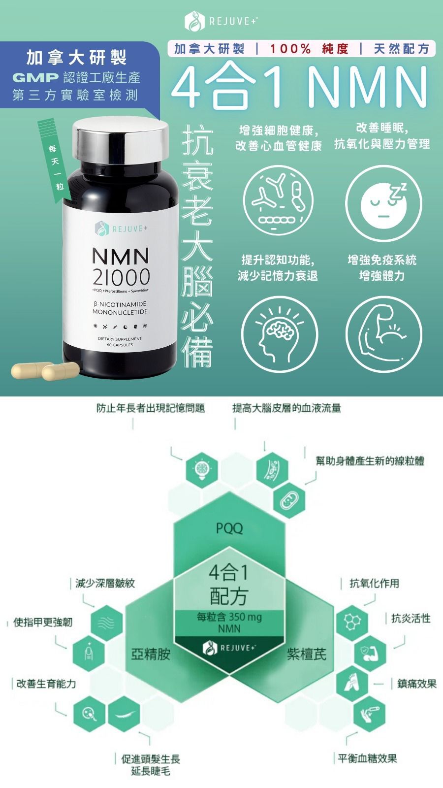 Rejuve+ NMN21000 (公價產品 不參與任何優惠)