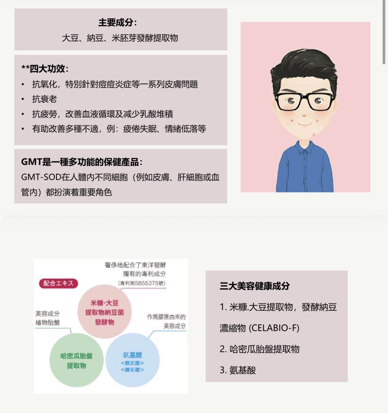 GMT Beauty Shot (公價產品 不參與任何優惠)