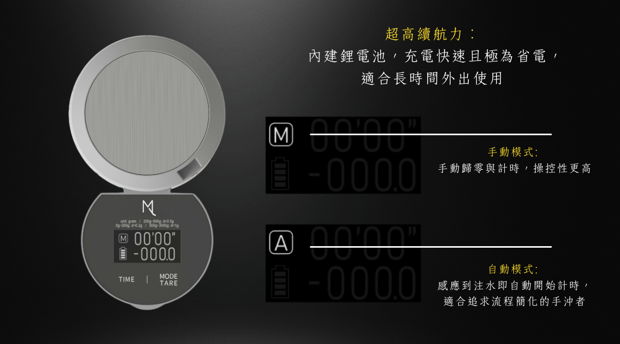 保溫咖啡小秤杯